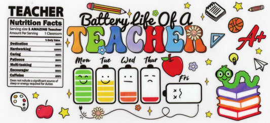 Education Wrap #1